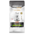 EUPHORIA FRESH MEAT Karma dla psa bezzbożowa Indyk i Jagnięcina XS/S 8kg