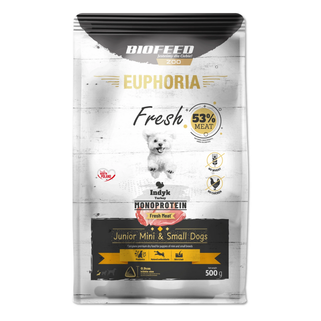 EUPHORIA FRESH MEAT Szczeniak Karma dla psa monobiałkowa Indyk XS/S 0,5kg