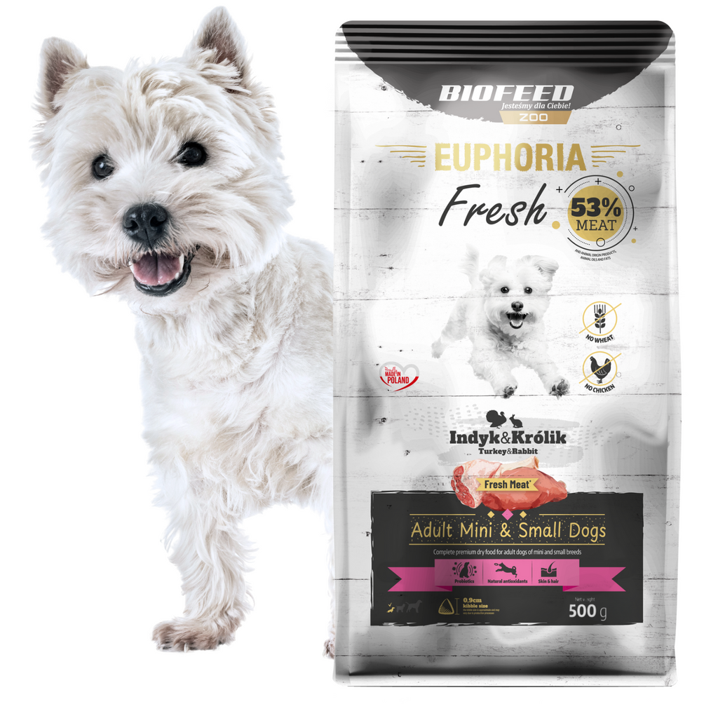 EUPHORIA FRESH MEAT Karma dla psa mini bezzbożowa Indyk i Królik XS/S 0,5kg