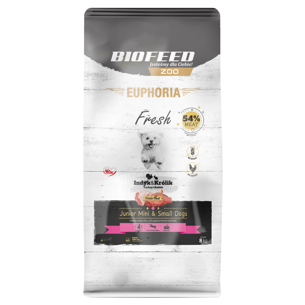 EUPHORIA FRESH MEAT Szczeniak Karma dla psa bezzbożowa Indyk Królik XS/S8kg