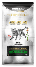 BIOFEED EUPHORIA SENSIBLE karma dla kota bez glutenu Indyk&Jagnięcina 1,5kg