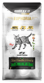 BIOFEED EUPHORIA SENSIBLE karma dla kota bez glutenu Indyk&Jagnięcina 1,5kg