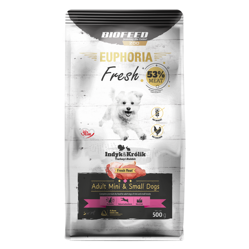 EUPHORIA FRESH MEAT Karma dla psa mini bezzbożowa Indyk i Królik XS/S 0,5kg
