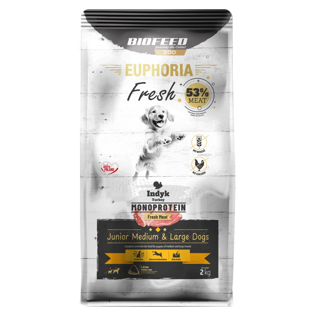 EUPHORIA FRESH MEAT Szczeniak Karma dla psa monobiałkowa Indyk M/L 2kg
