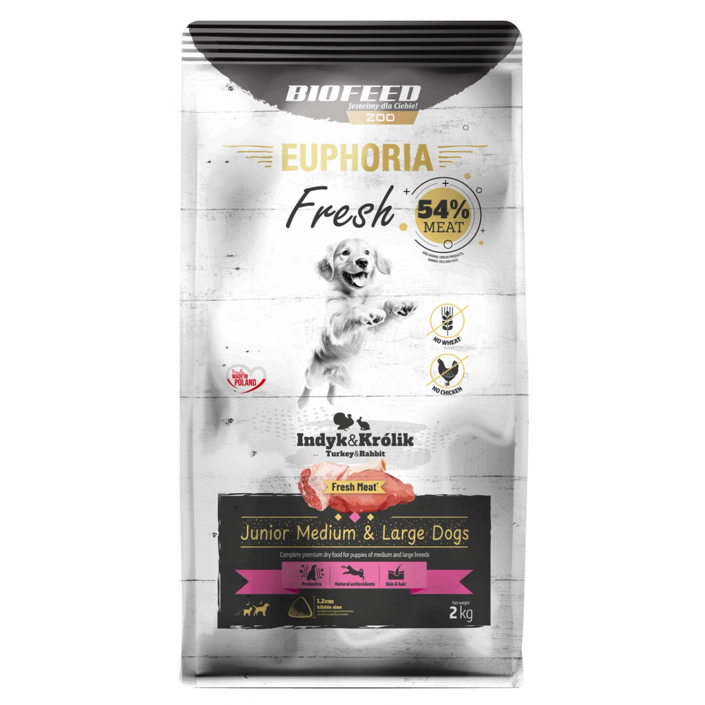 EUPHORIA FRESH MEAT Szczeniak Karma dla psa bezzbożowa Indyk Królik M/L 2kg