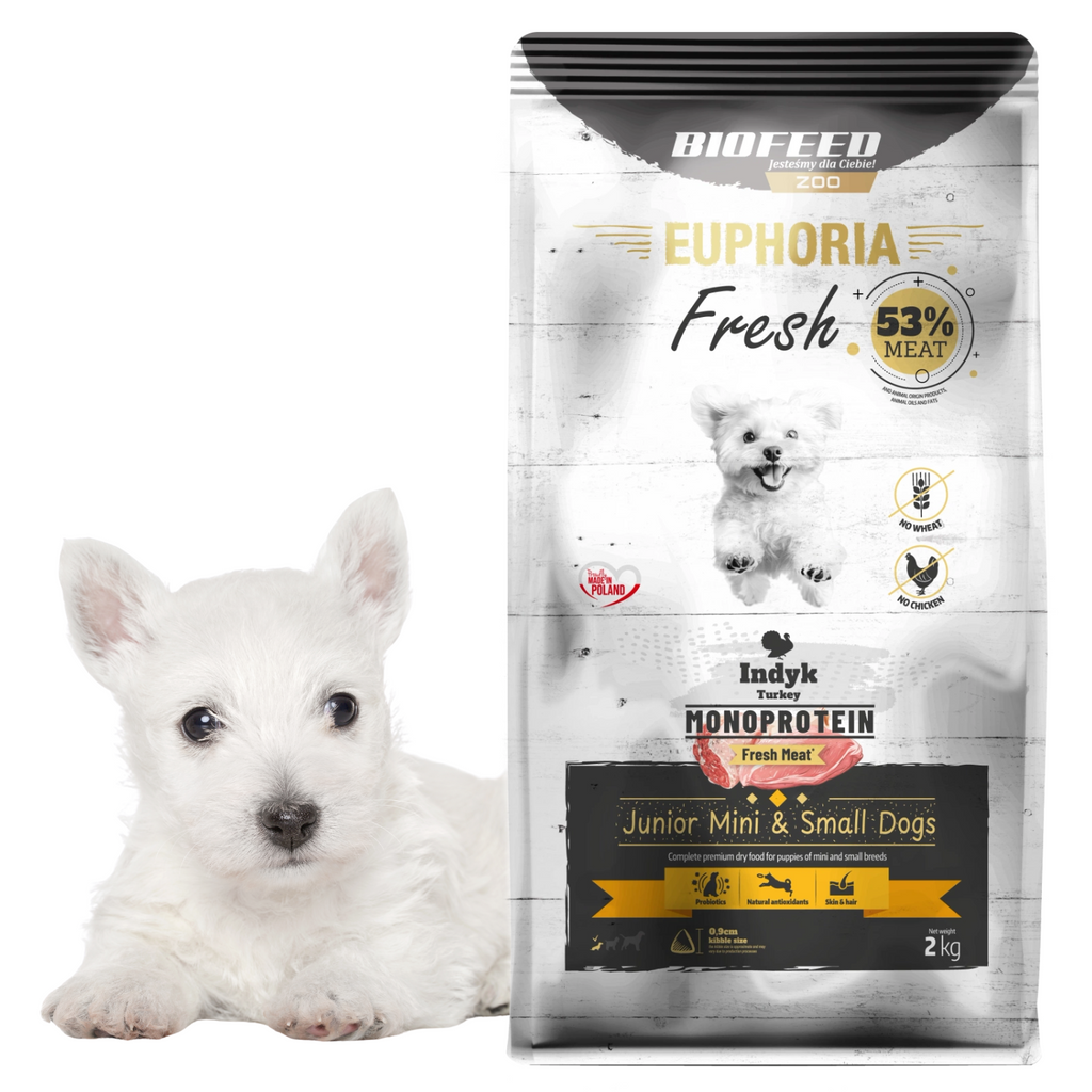 EUPHORIA FRESH MEAT Szczeniak Karma dla psa monobiałkowa Indyk XS/S 2kg