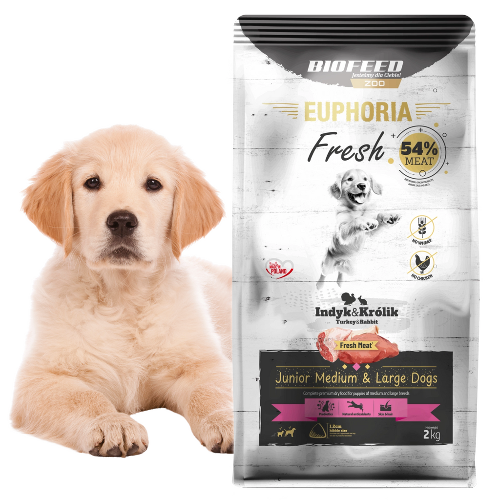EUPHORIA FRESH MEAT Szczeniak Karma dla psa bezzbożowa Indyk Królik M/L 2kg